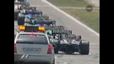 Le migliori partenze in Formula 1 | GP Spagna 2003