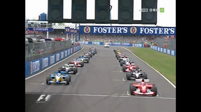 Le migliori partenze in Formula 1 | GP Gran Bretagna 2003