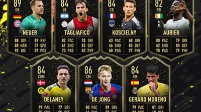 TOTW 1 Review - FIFA 20