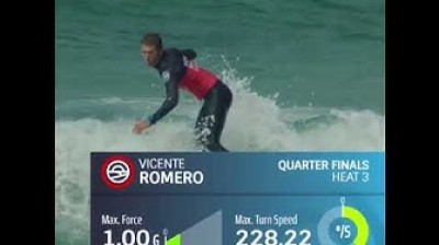 Un dispositivo revolucionario en el surf