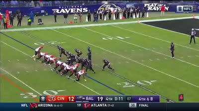 NFL Smart Plays: Players using their brain