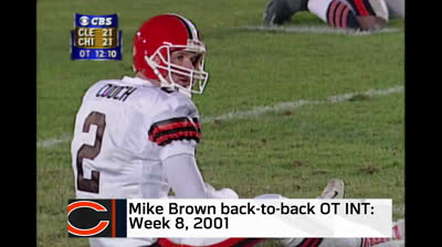 Jugadas Afortunadas y Desafortunadas de la NFL