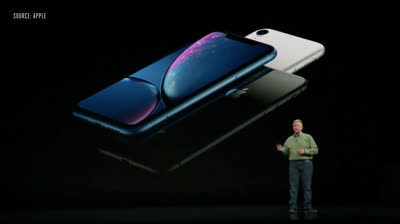 2018 - Vorstellung des iPhone XS & XR