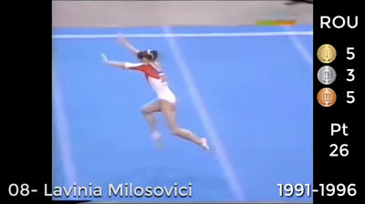 40 female gimnasts that you must know