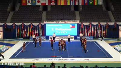 Senior Mixed - IFC Cheerleading World Championships