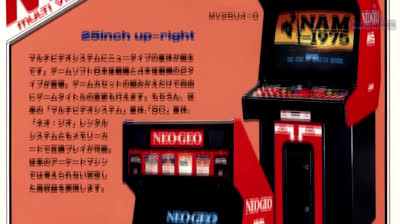 The video game consoles 1991-1994 (Spanish)