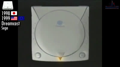 The video game consoles 1996-2000 (Spanish)