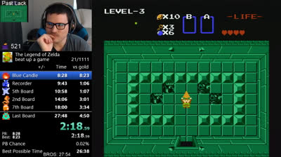 The Legend Of Zelda (NES) - El Speedrun récord del mundo