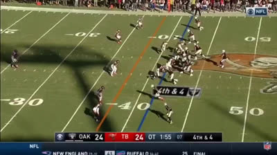 NFL OverTime Highlights 2/2