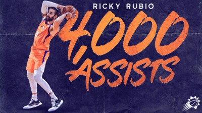 Ricky Rubio reaches 4,000 attendees in the NBA