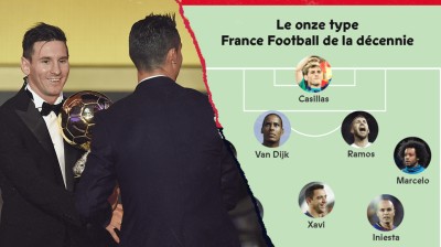 El 11 de la década para la revista France Football