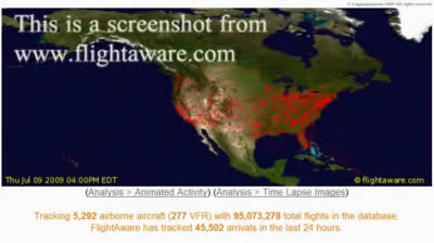 English vocabulary: airports