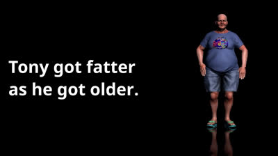 English vocabulary: 10 nice ways to call someone fat