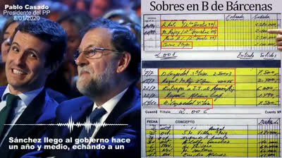 Pablo Casado en la COPE: "Sanchez llegó al gobierno apoyado en una mentira"