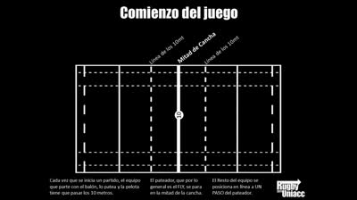 Positioning in Rugby