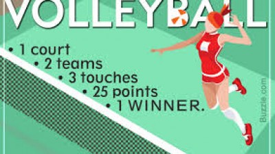 Cómo jugar al voleibol