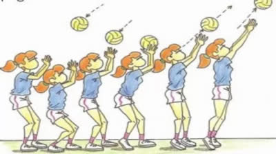 Volleyball tutorial