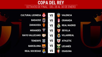 Así han sido los emparejamientos de los octavos de final de la Copa del Rey