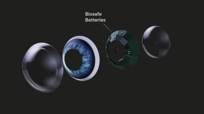 “Mojo Vision Lens”, las lentillas de realidad aumentada