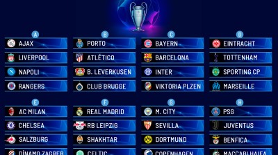 Sorteo de la fase grupos de la Champions League 2022-2023