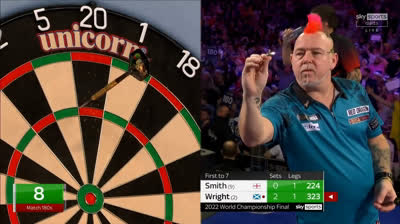 Campeonato Mundial de Dardos