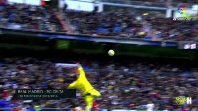 Los 10 mejores goles de Cristiano Ronaldo en LaLiga