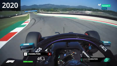 F1 2020