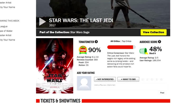 The Last Jedi Rotten Tomatoes Controversy: Critics vs Audiences 