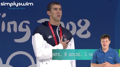 I momenti migliori del nuoto olimpico