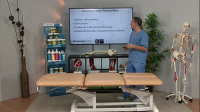 Common swimming injuries