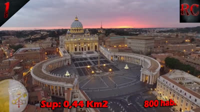 The 10 smallest countries in the world