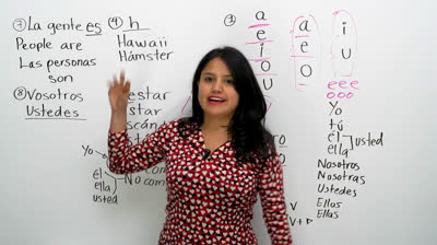 ¡No cometas estos errores en Español!