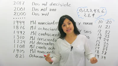 ¿Cómo decir números grandes en español?