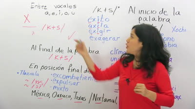 The letter "X"  in Spanish