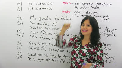 Learn Spanish – Same words with different meanings?!