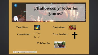 Comprensión auditiva en español ( Niveles C1- C2)