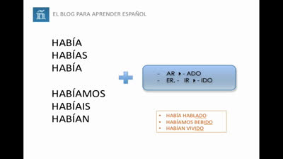 Pretérito Pluscuamperfecto