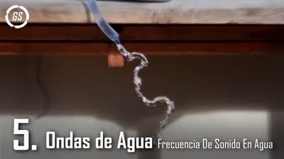 Homemade experiments. Hoy to make them???