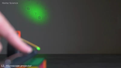 The best homemade science experiments 