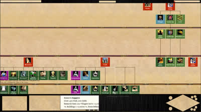 Age of Empires II - TaToH - From 0 to 2000 - Chapter 21: Castle and University technologies (Spanish)