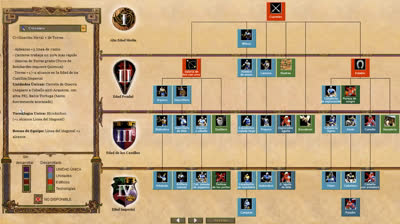 Age of Empires II - TaToH - From 0 to 2000 - Chapter 37: The Koreans (Spanish)