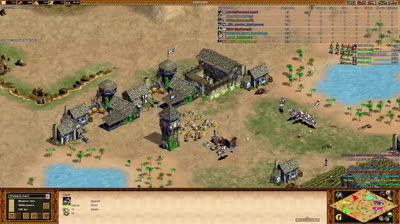 AGE OF EMPIRES II - THE VIPER, NICOV AND DAUT IN THE SAME TEAM - TOP-CLASS 4VS4 (Spanish)