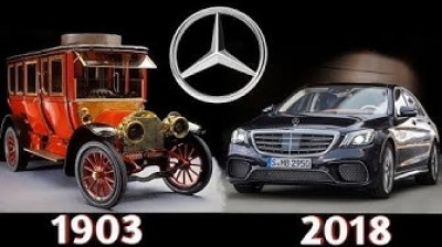 Mercedes-Benz S-Class | Evolution since 1903