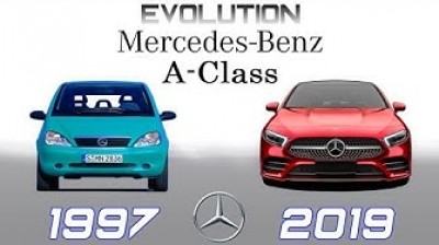 Mercedes-Benz A-Class | Evolution since 1997