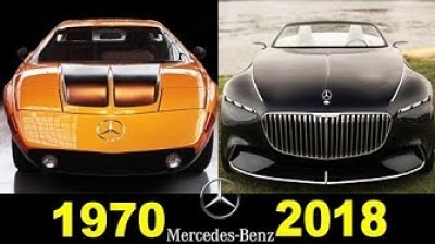 Mercedes-Benz | Conceptuales desde 1970