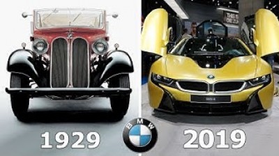 BMW | Evolution (1929-2019)