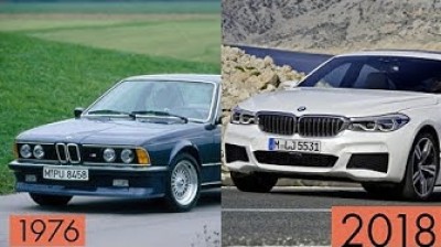 BMW 6 Series | History through the years