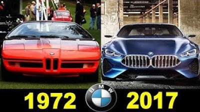 BMW Prototypes and Conceptuals (1972-2017)