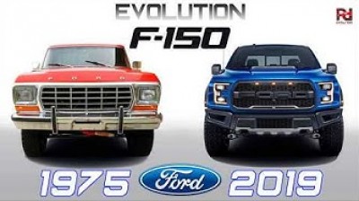 Ford F-150 (1975-2019) Evolución