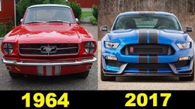 Evolución del Ford Mustang (1964-2017)